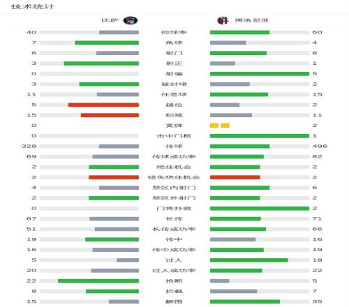 海峡评论,台立场倒退,风险危及中,Nba即时比分,NBA实时比分,NBA赛事数据,NBA篮球比分,篮球赛事信息