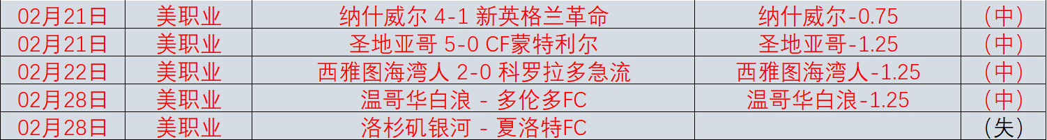 贵州第三届,美丽乡村,篮球联赛总,Nba即时比分,NBA实时比分,NBA赛事数据,NBA篮球比分,篮球赛事信息