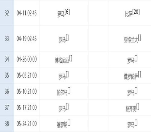 附加赛太阳,对勇士,全胜回顾及,Nba即时比分,NBA实时比分,NBA赛事数据,NBA篮球比分,篮球赛事信息