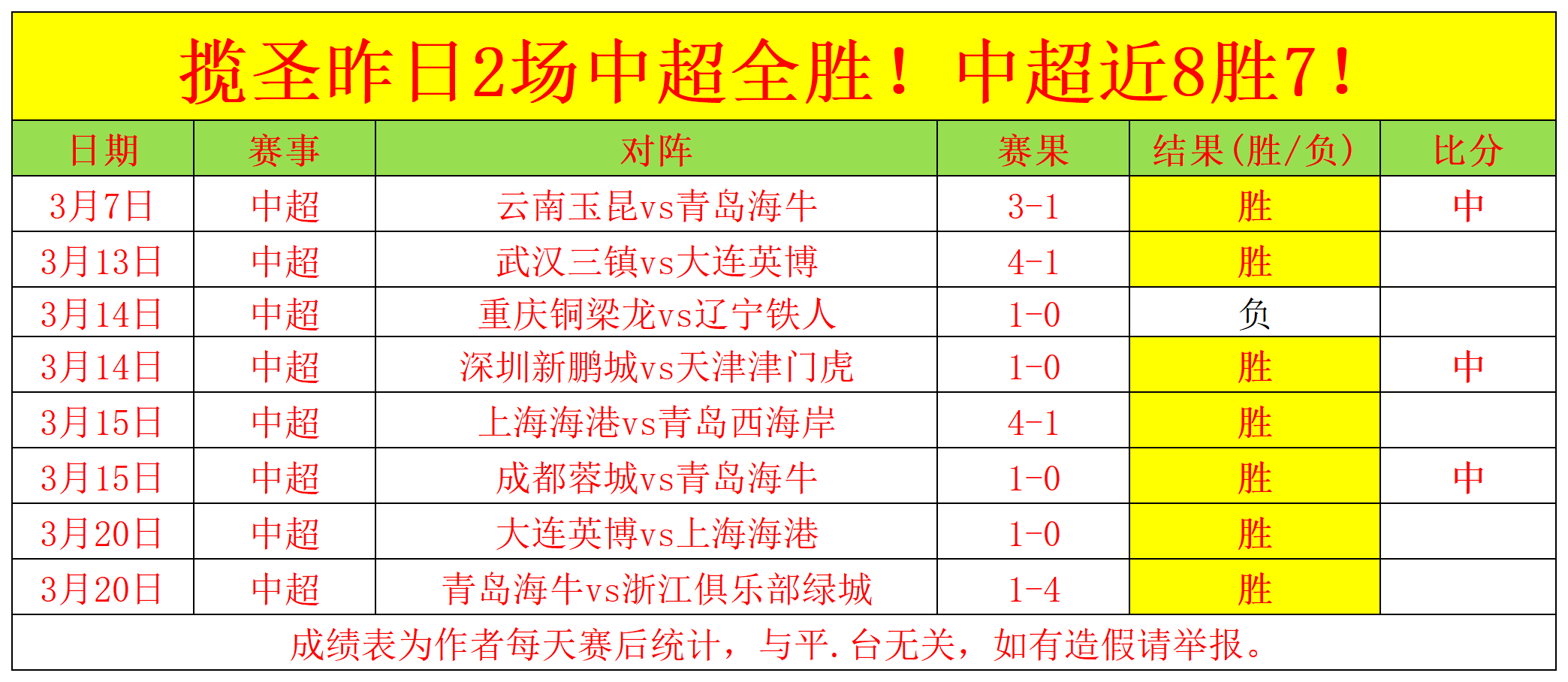 罗塞尼尔解,恩佐与约恩,森冲突已解,Nba即时比分,NBA实时比分,NBA赛事数据,NBA篮球比分,篮球赛事信息