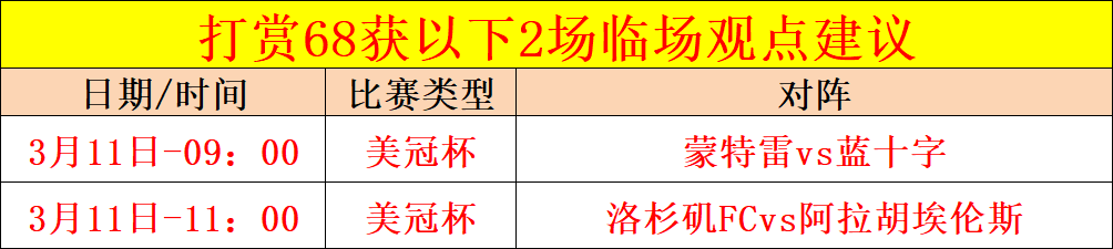 大乐透期号,专家推荐,海港开局三,Nba即时比分,NBA实时比分,NBA赛事数据,NBA篮球比分,篮球赛事信息