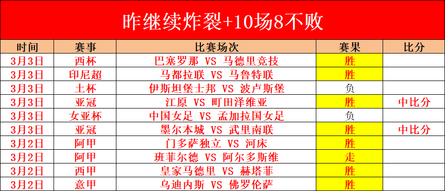 分析,马刺对开拓,者比赛前瞻,Nba即时比分,NBA实时比分,NBA赛事数据,NBA篮球比分,篮球赛事信息