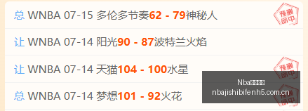 澳维超精准,预测,甲级联赛,Nba即时比分,NBA实时比分,NBA赛事数据,NBA篮球比分,篮球赛事信息