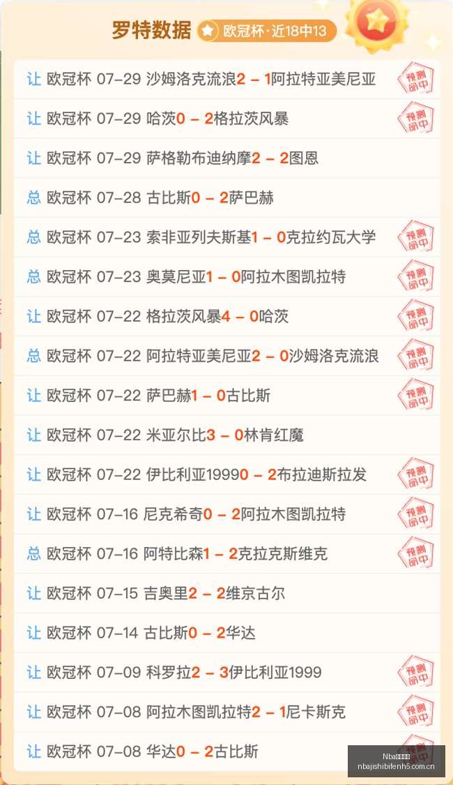 推荐,足球攻略周,德乙对决,Nba即时比分,NBA实时比分,NBA赛事数据,NBA篮球比分,篮球赛事信息