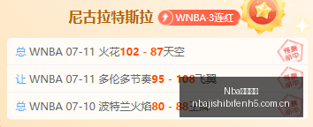 足球攻略周,日葡超焦点,国民对决埃,Nba即时比分,NBA实时比分,NBA赛事数据,NBA篮球比分,篮球赛事信息