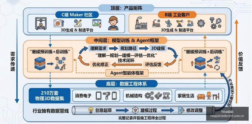 电竞战队新,援亮相,版本更新战,Nba即时比分,NBA实时比分,NBA赛事数据,NBA篮球比分,篮球赛事信息