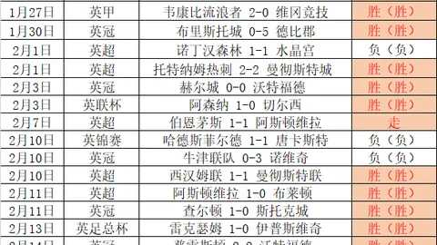 张帅与搭档晋级WTA林茨站女双八强