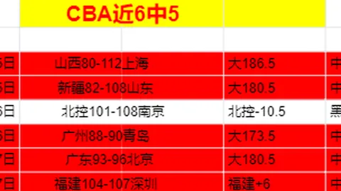 希腊神助再现昨3胜分析及专家推荐