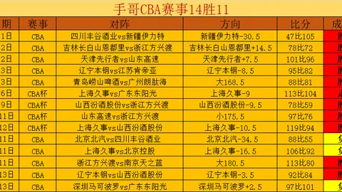 丹尼尔-马尔蒂尼意大利国家队首秀惊艳，半场表现备受瞩目