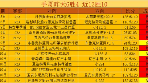 國米意甲無敵領先，紮吉勸團結奮進漫漫征途