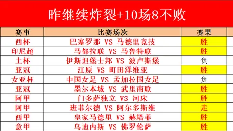 NBA分析：马刺对开拓者比赛前瞻