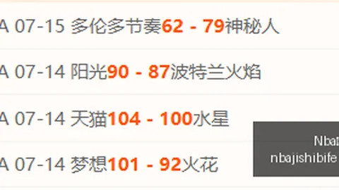 澳维超精准预测：8中6，甲级联赛9中7，连续3场胜利