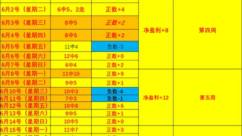 篮球实战攻略NBA篮球比分：信心满满，一击即中必胜技巧全解