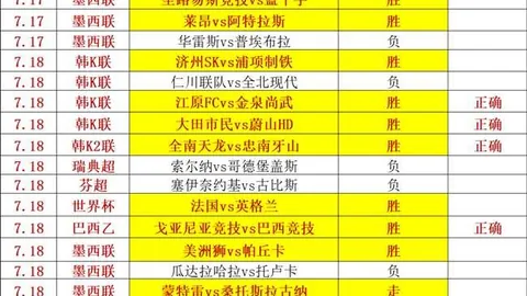 戈亚尼亚竞技主场胜利在望2026赛季前瞻解析