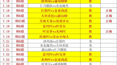 终极攻略：长途飞行如何与卡马尔达共度美好时光